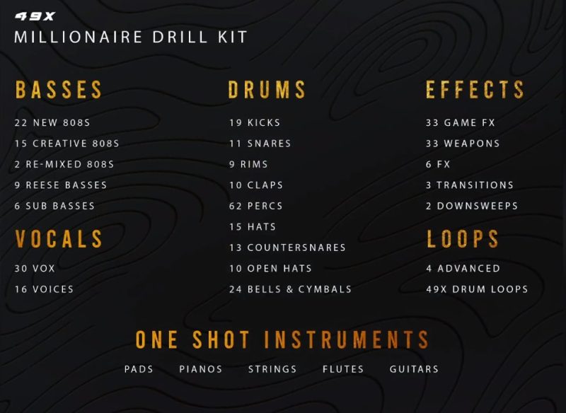 49X ‘MILLIONAIRE’ (Drill Kit)-Soundhoard